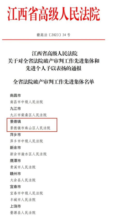 这家法院荣获全省法院破产审判工作先进集体！