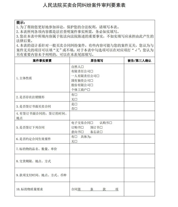优化营商环境｜去繁求简！要素式审判搭建涉企案件办理快通道