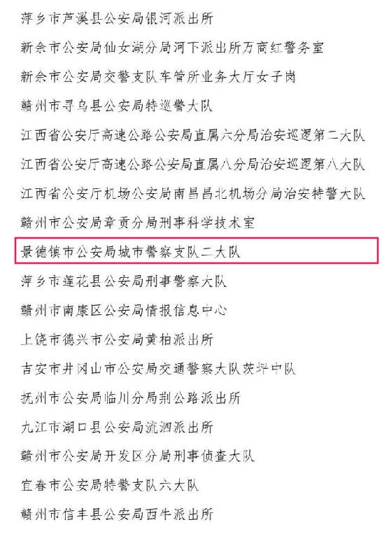 重磅！我市政法系统3个集体被命名为2021-2022年度江西省青年文明号