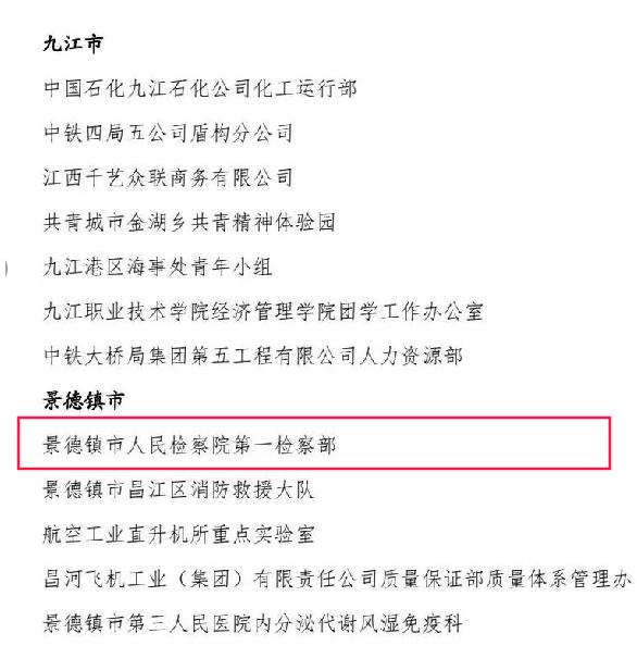 重磅！我市政法系统3个集体被命名为2021-2022年度江西省青年文明号