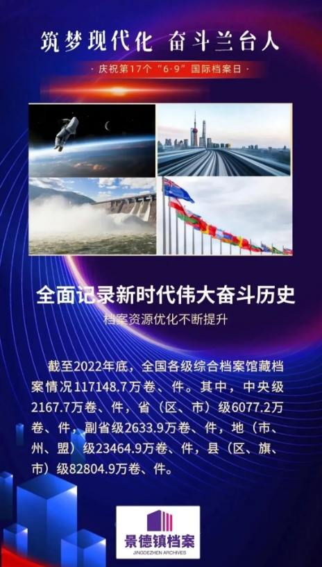 第17个国际档案日宣传标语、海报参考