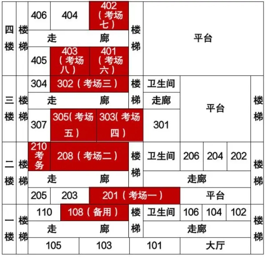 2024年国家统一法律职业资格考试考生温馨提示