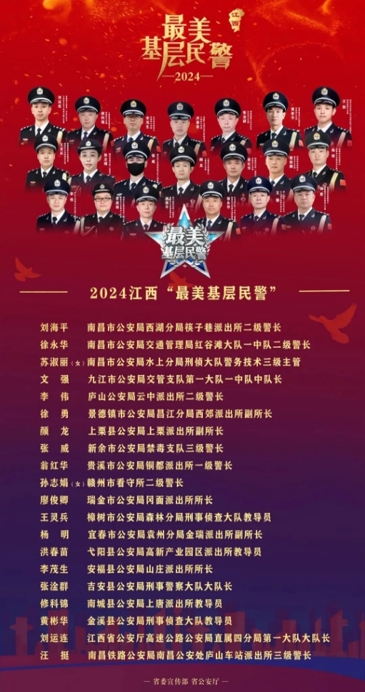 【1·10警察节】景德镇公安1人入选！2024江西“最美基层民警”正式发布！